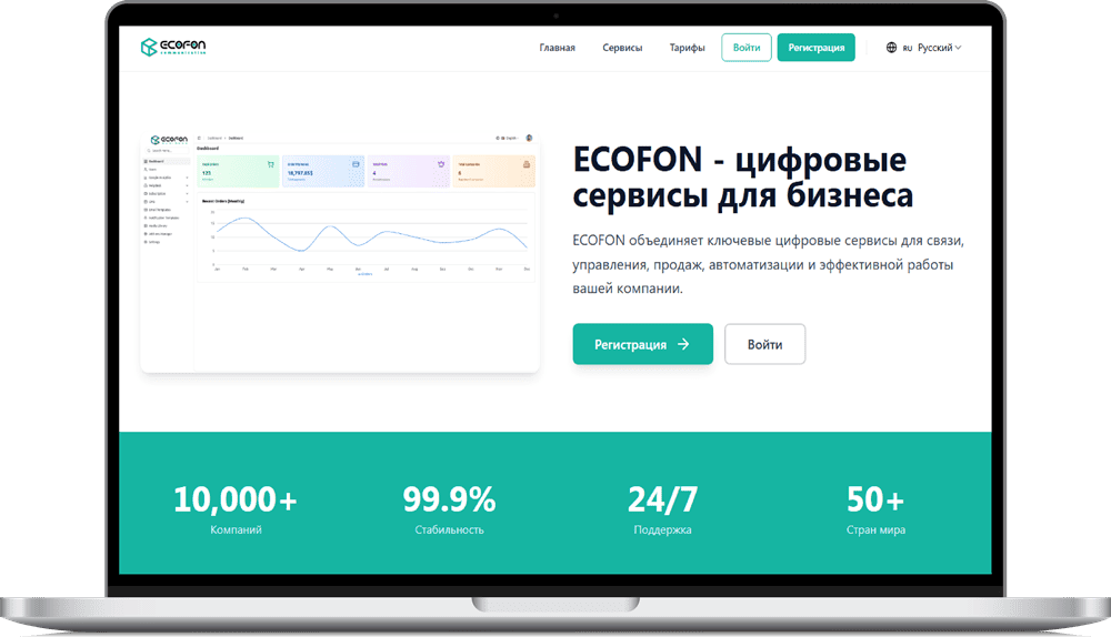 ECOFON business – экосистема