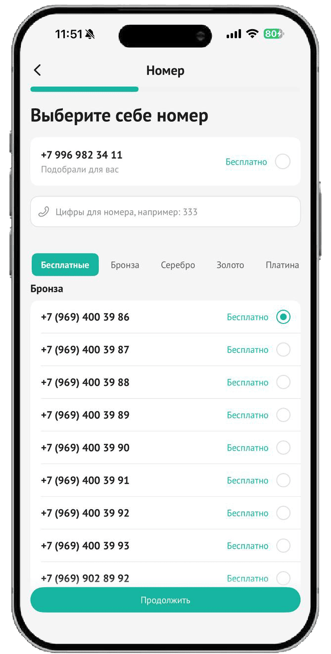 ECOFON – мобильная связь – личный кабинет